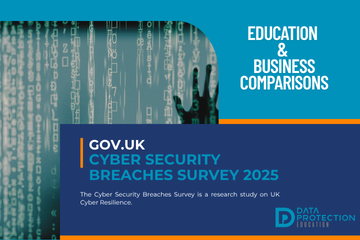 Photo of a shadow behind some computer code. Blue background and white text: Education & business comparisons. Navy background and blue text: Gov.uk Cyber security breaches survey 2025. Data Protection Education logo