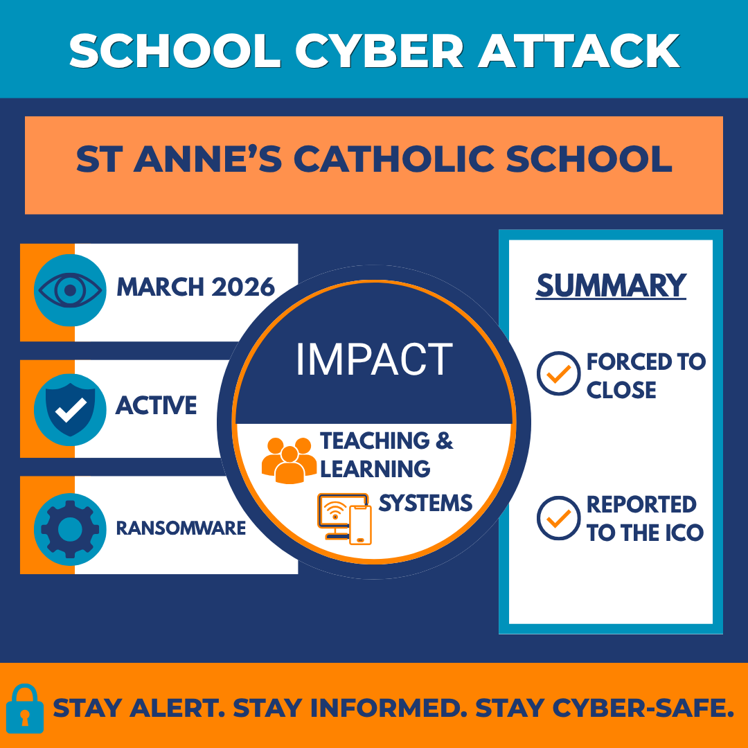 Ransomware cyber attack forces closure of St Anne's Catholic School in Southampton, impacting students.